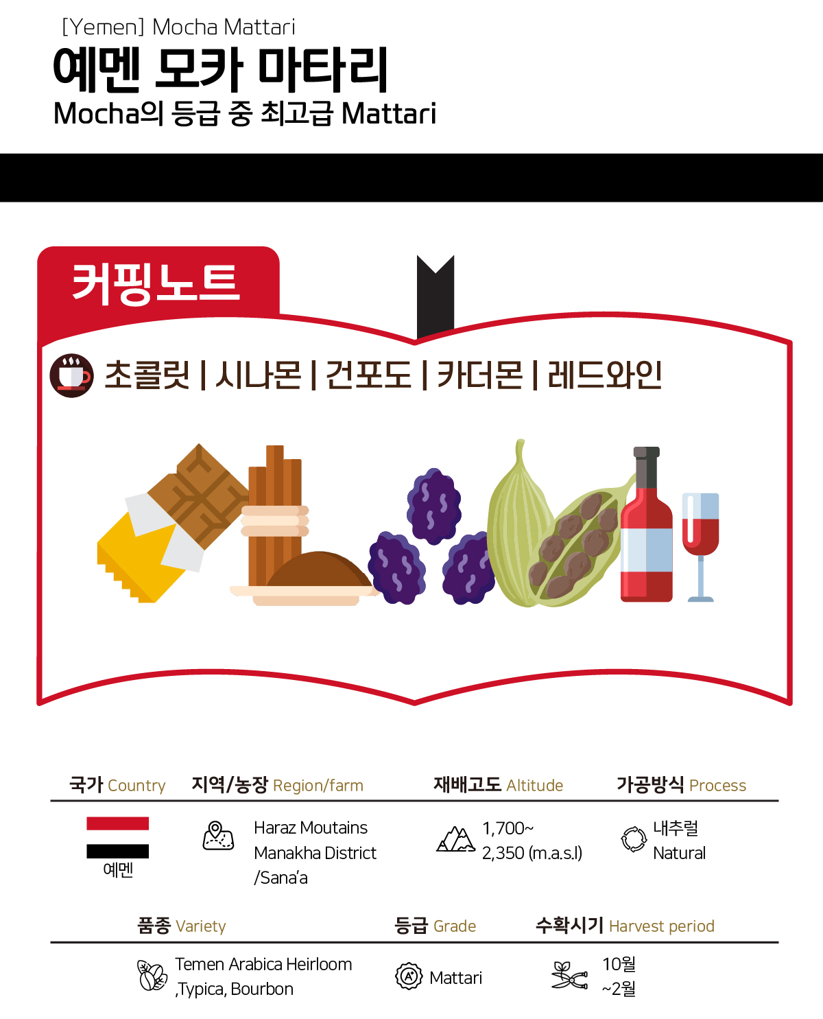 [예멘] 모카 마타리 프리미엄