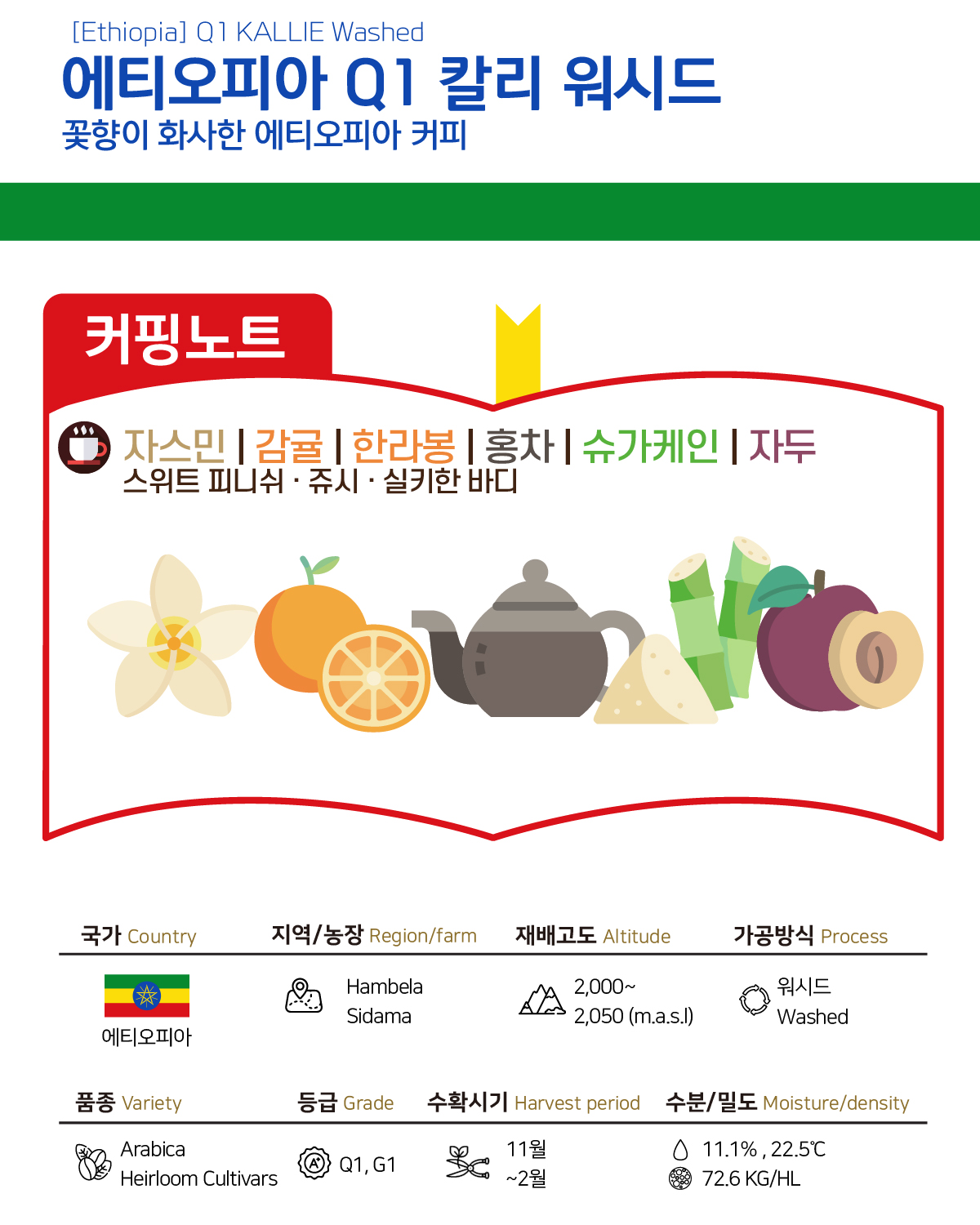 [가격인하][에티오피아] Q1 칼리 워시드 2024