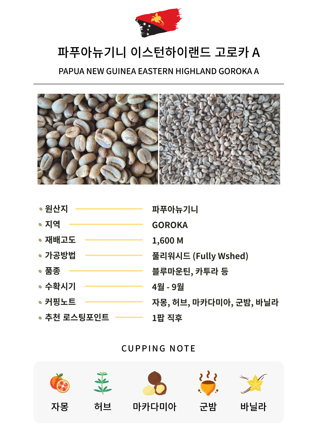 파푸아뉴기니 이스턴하이랜드 고로카A