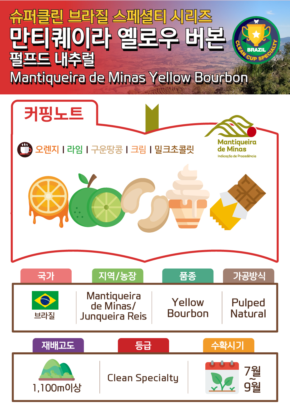 [Brazil] Mantiqueira Yellow Bourbon Pulped Natural Super Clean
