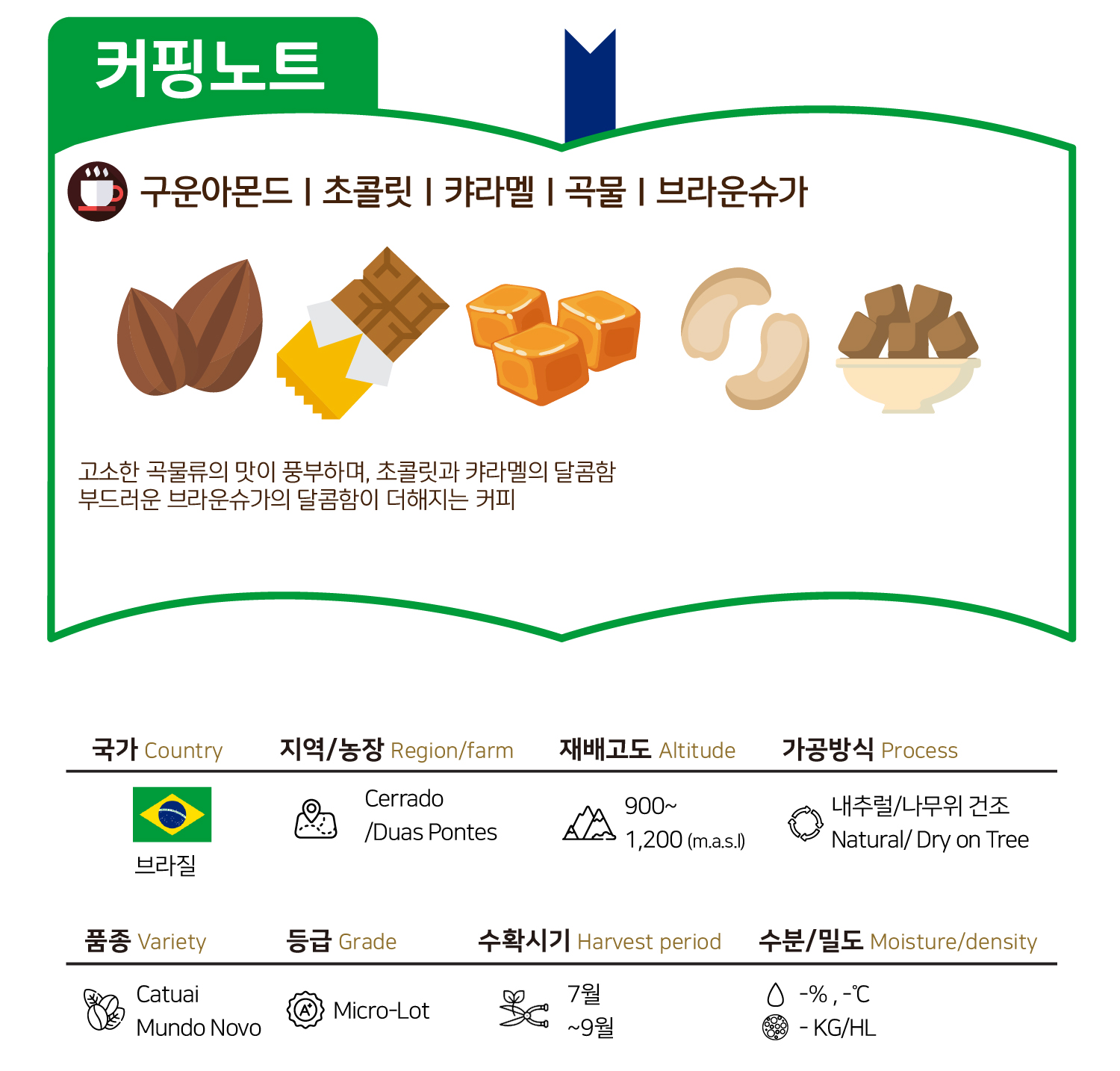 [브라질]퍼펙트 내추럴