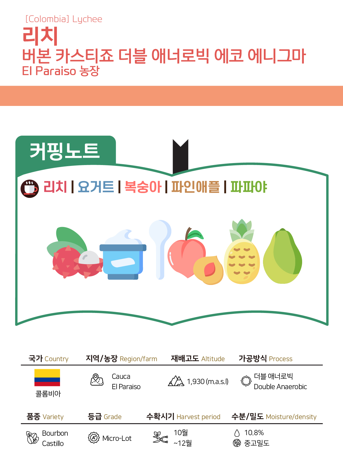 [Colombia] 엘 파라이소 리치
