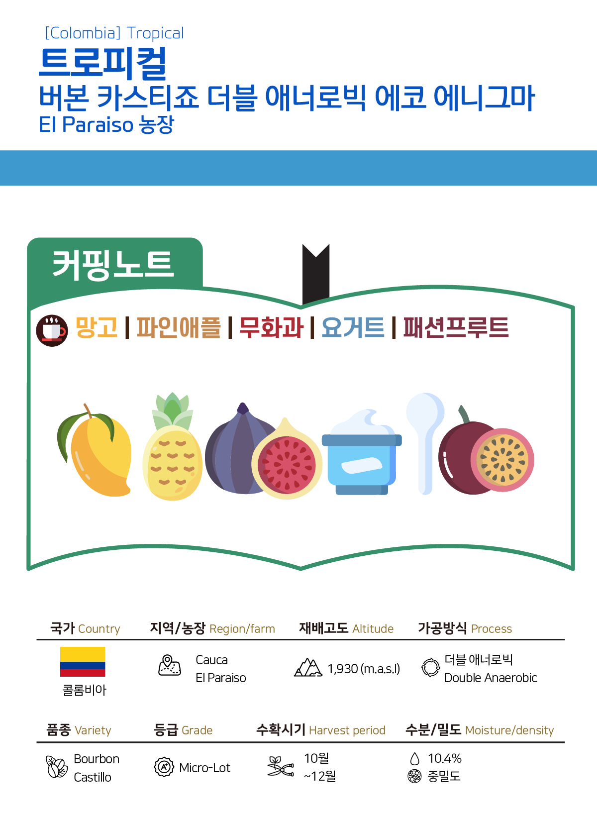 [Colombia] 엘 파라이소 트로피컬